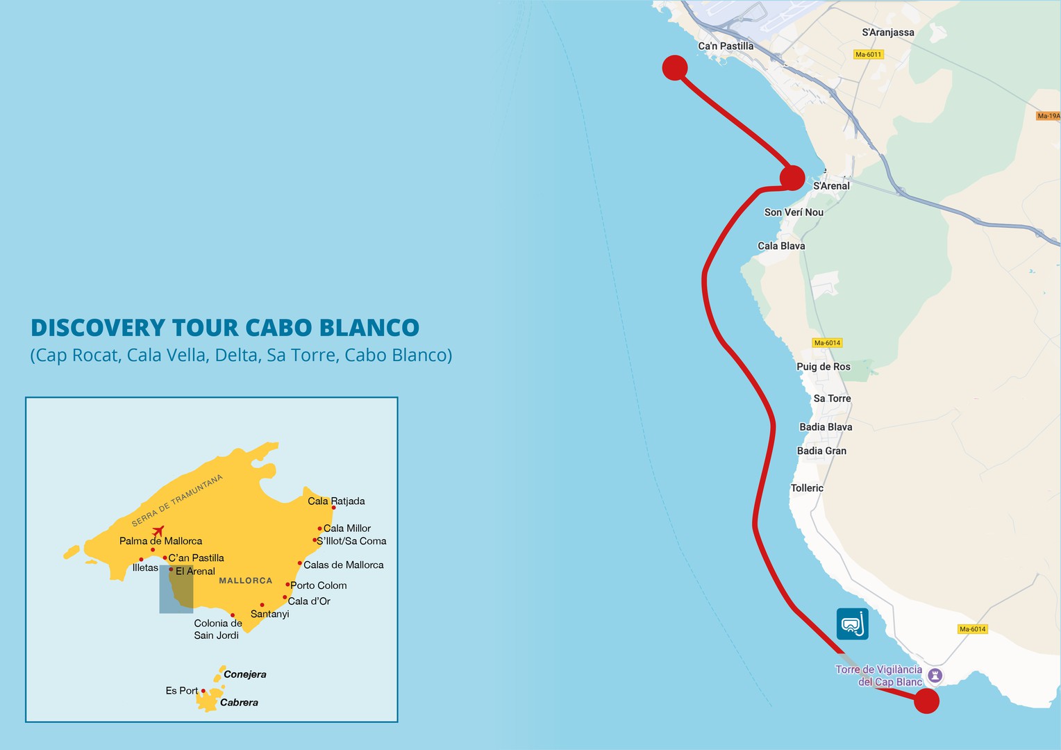 Discovery Tour - Cabo Blanco